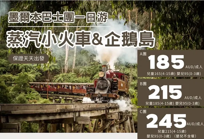蒸汽小火車＆企鵝島